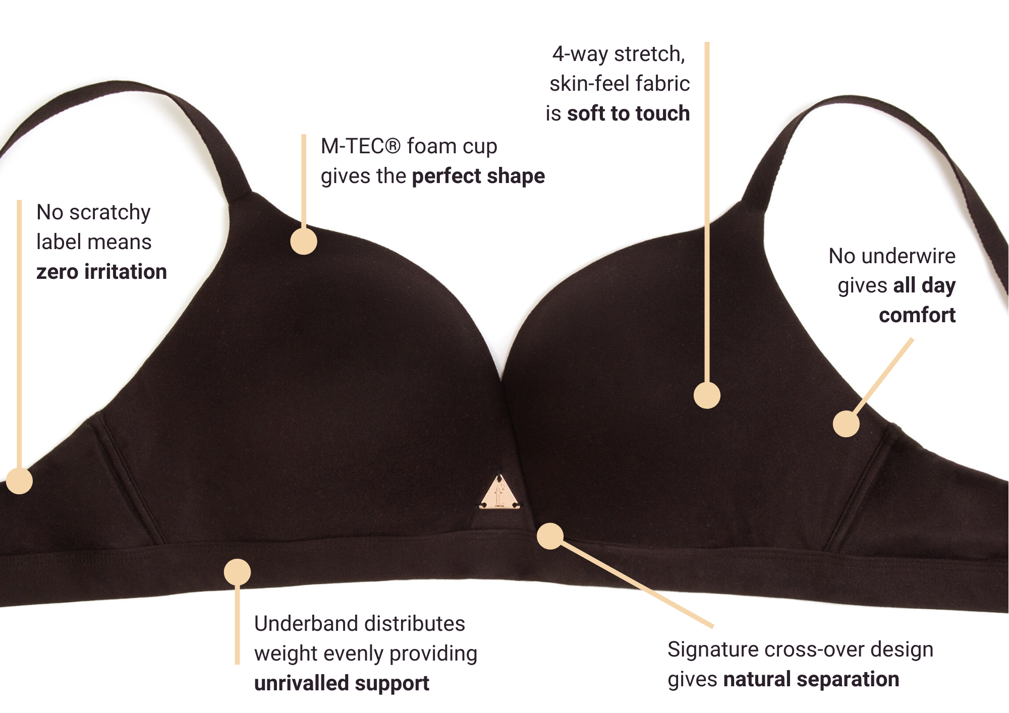 The Natural Clear Straps D+ Cups & Reviews